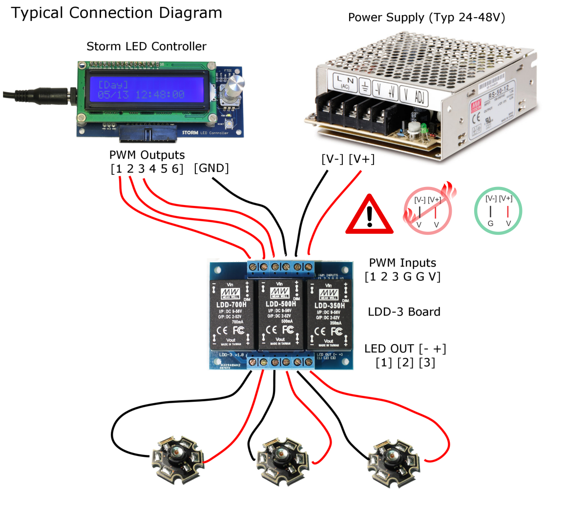 connection_diagram_01.png